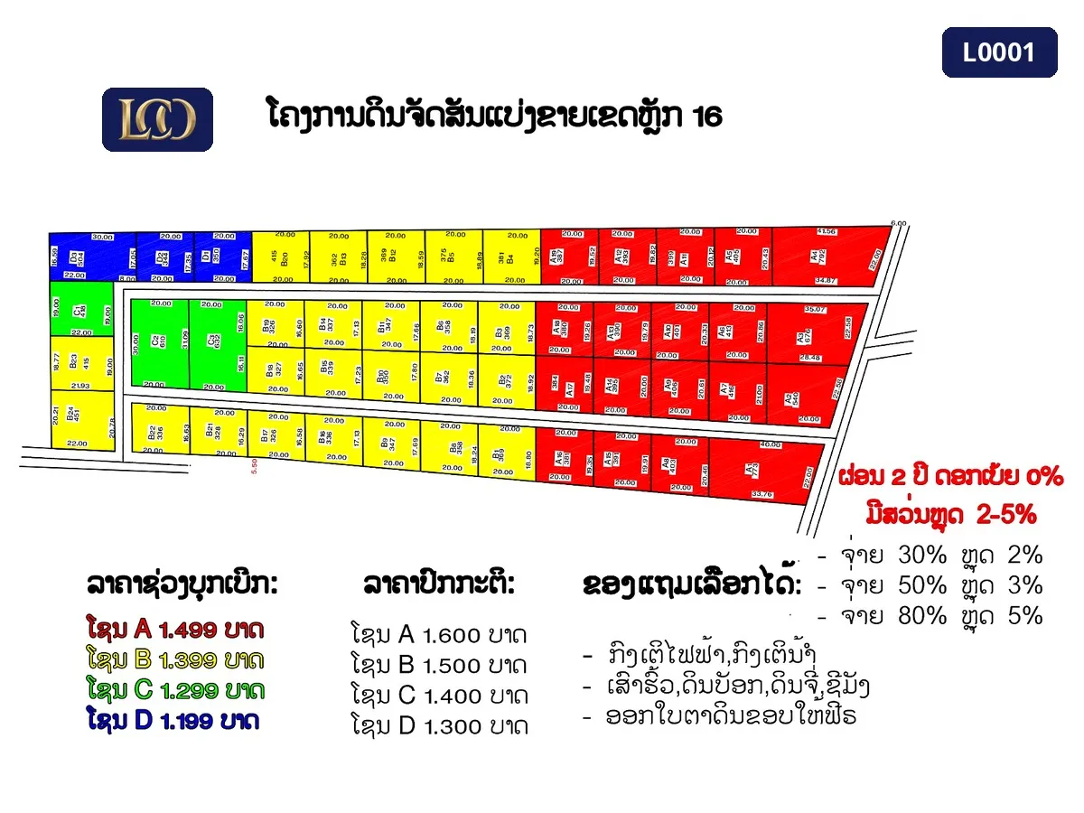 ດິຈັດສັນທຳເລດີ ເຂດຫຼັກ 16 — ຮູບທີ 2